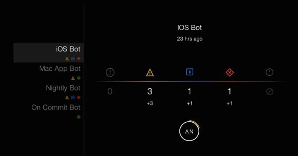 第一次和你见面,我就深深的爱上你-Xcode Bot